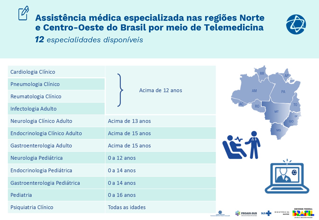 Imagem do WhatsApp de 2025-11-07 à(s) 14.50.40_0cee2ae0.jpg